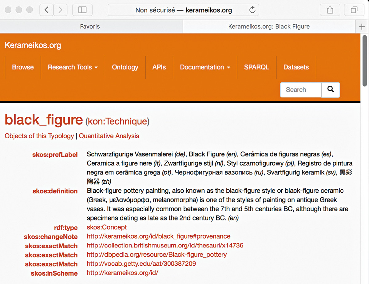 Fig. 51 – Notice du concept “céramique à figures noires” du thesaurus fondé sur l’alignement des vocabulaires des bases du British Museum et du J. Paul Getty Museum permettant une recherche d’information élargie (http://kerameikos.org/; capture d’écran du 14/09/2019).