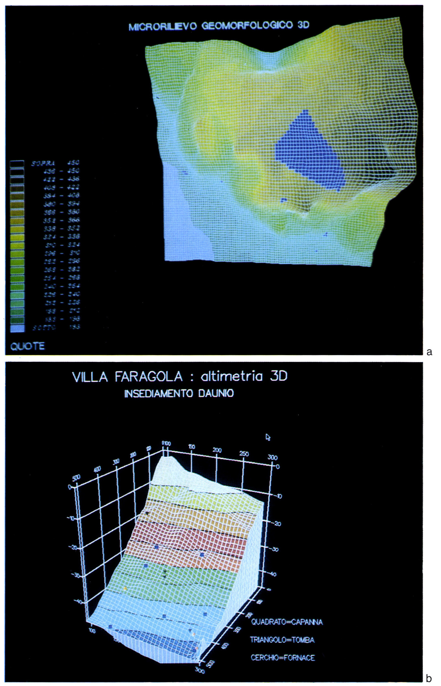 Tav. V - a: Modello 3D del territorio di Ascoli Satriano secondo un’altra prospettiva.
b: Microrilievo e modello 3D dell’insediamento daunio di Villa Faragola con posizionamento delle strutture archeologiche rinvenute sul terreno.