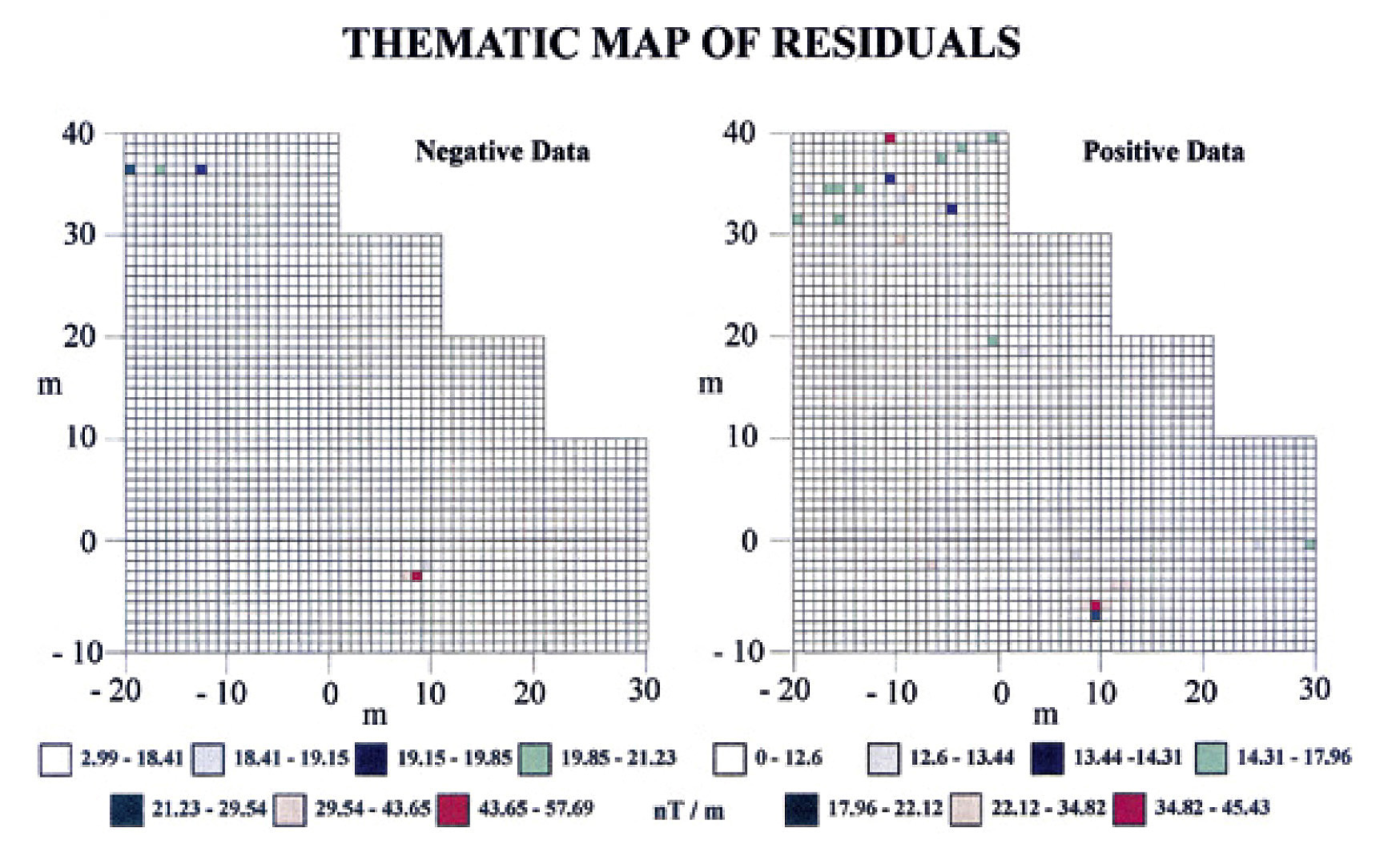 Tav. V, b Spatial analysis of geomagnetic data (SPATIAL software). Thematic map of residuals. Data area transformed by means of median-polish algorithm (with two steps).