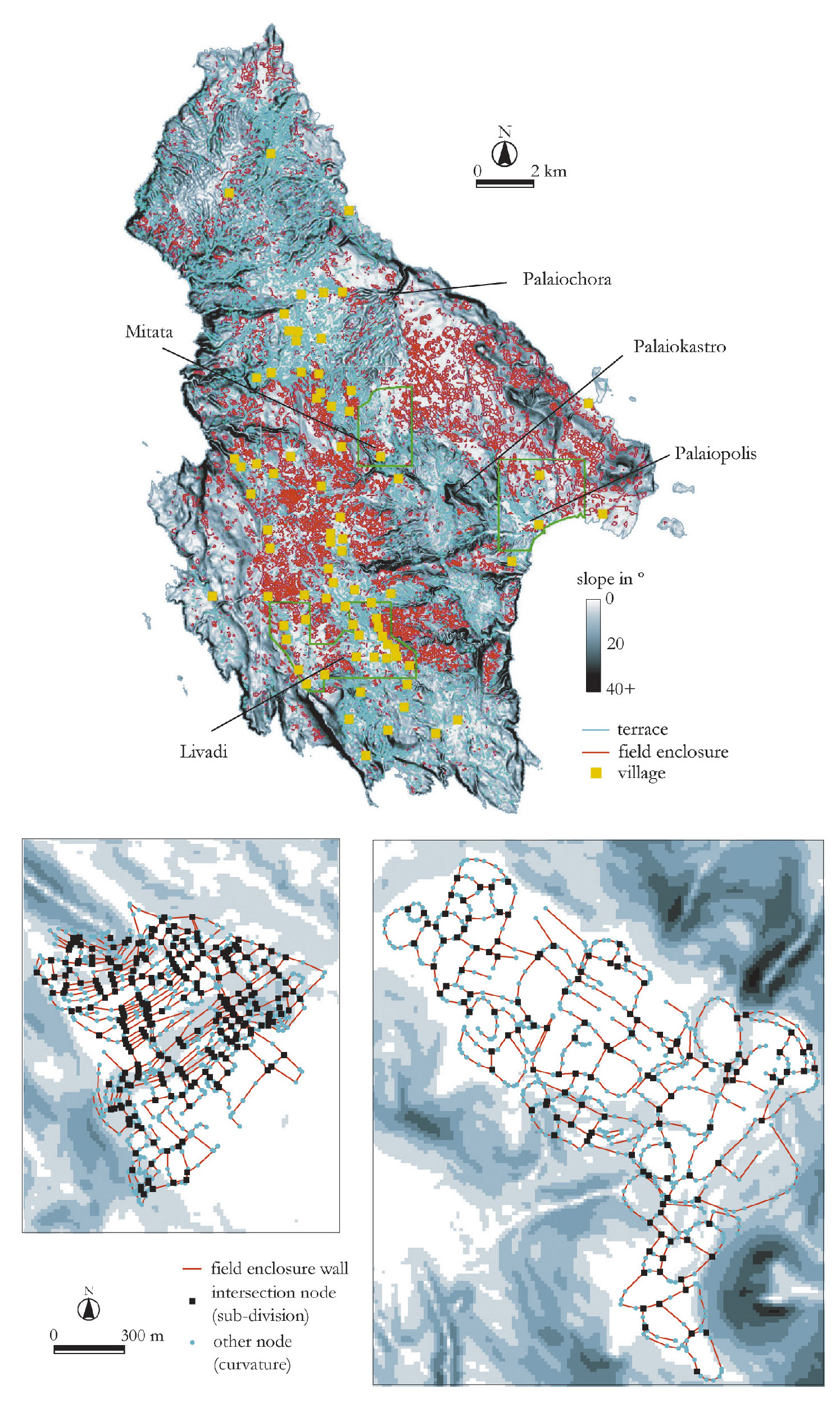 Tav. IV - b: Slope map of the island with field enclosures, terraces and villages as recorded in the 1960s. Note the rough spatial separation of large areas of terracing and of field enclosure systems. c: Two different field enclosure systems from a) central Kythera (west of the modern village of Dokana) and b) eastern Kythera (west of the modern village of Diakofti). Enclosure polylines and their constituent nodes area shown on top of a slope map (the average slope for both areas is ca. 3º).