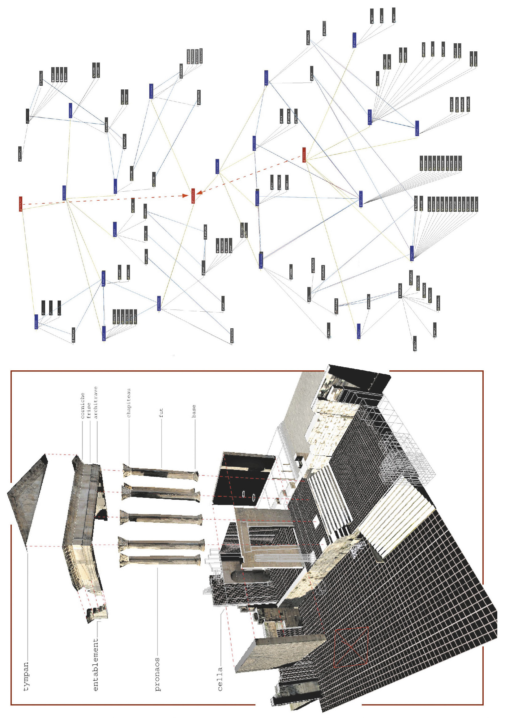 Tav. V – Capitolium di Dougga (Tunisia): scomposizione in base alla sua descrizione in “termini architettonici” e relativo grafo gerarchico delle forme, delle primitive geometriche e delle operazioni di modellazione coinvolte (da DE LUCA 2001-2002).