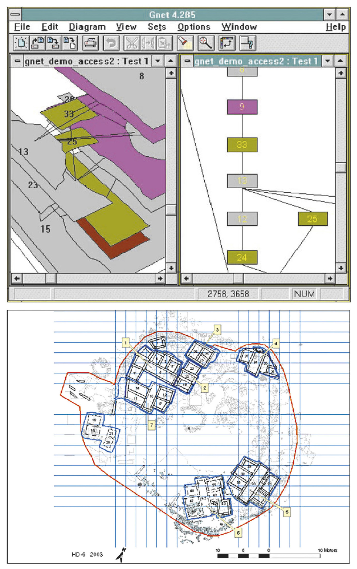 Tav. VI – a: Diagramma stratigrafico e relazioni spaziali tra oggetti 2d nello spazio 3d (da RYAN 2001). b: Pianta dello scavo di HD-6 a Ra’s al Hadd con indicazione degli agglomerati finora individuati.