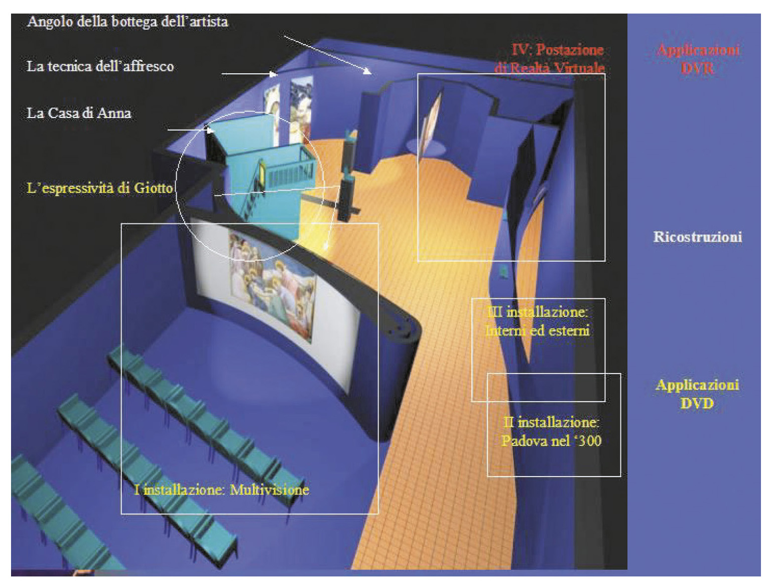 Tav. XI – Riproduzione virtuale dell’allestimento della Wiegand Multimedia Room, Museo Virtuale della Cappella degli Scrovegni di Padova.